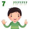 Learn number and counting with kidÃ¢â¬â¢s hand showing the number s